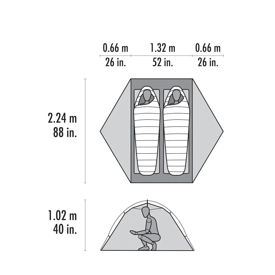 Hubba Hubba HD 2-personer