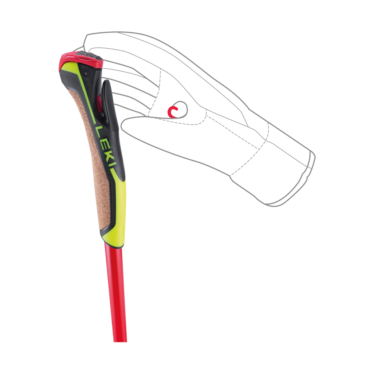 PRC 750 Skidstavar Längd