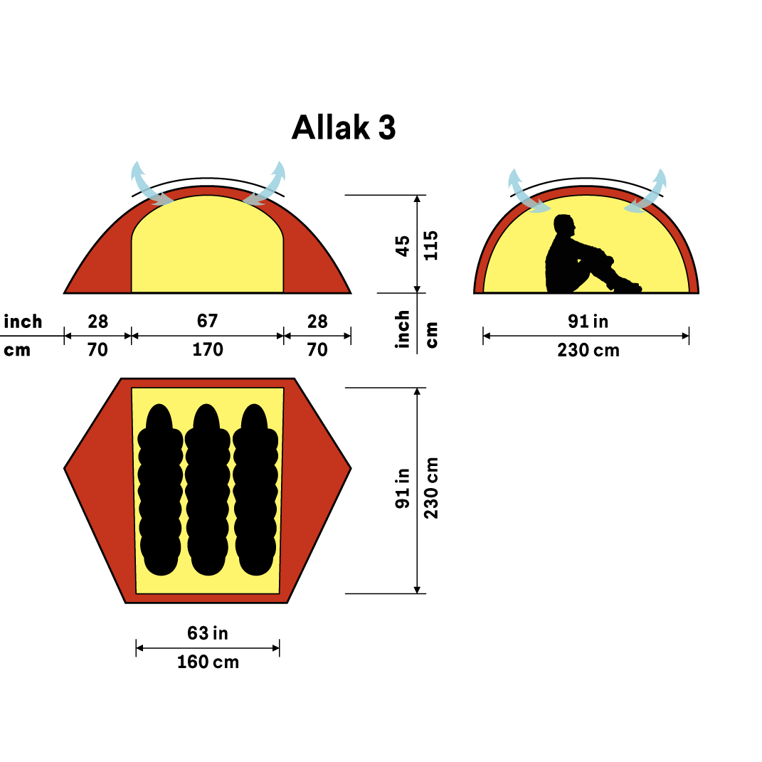 Allak Vandringstält planrintning 3p