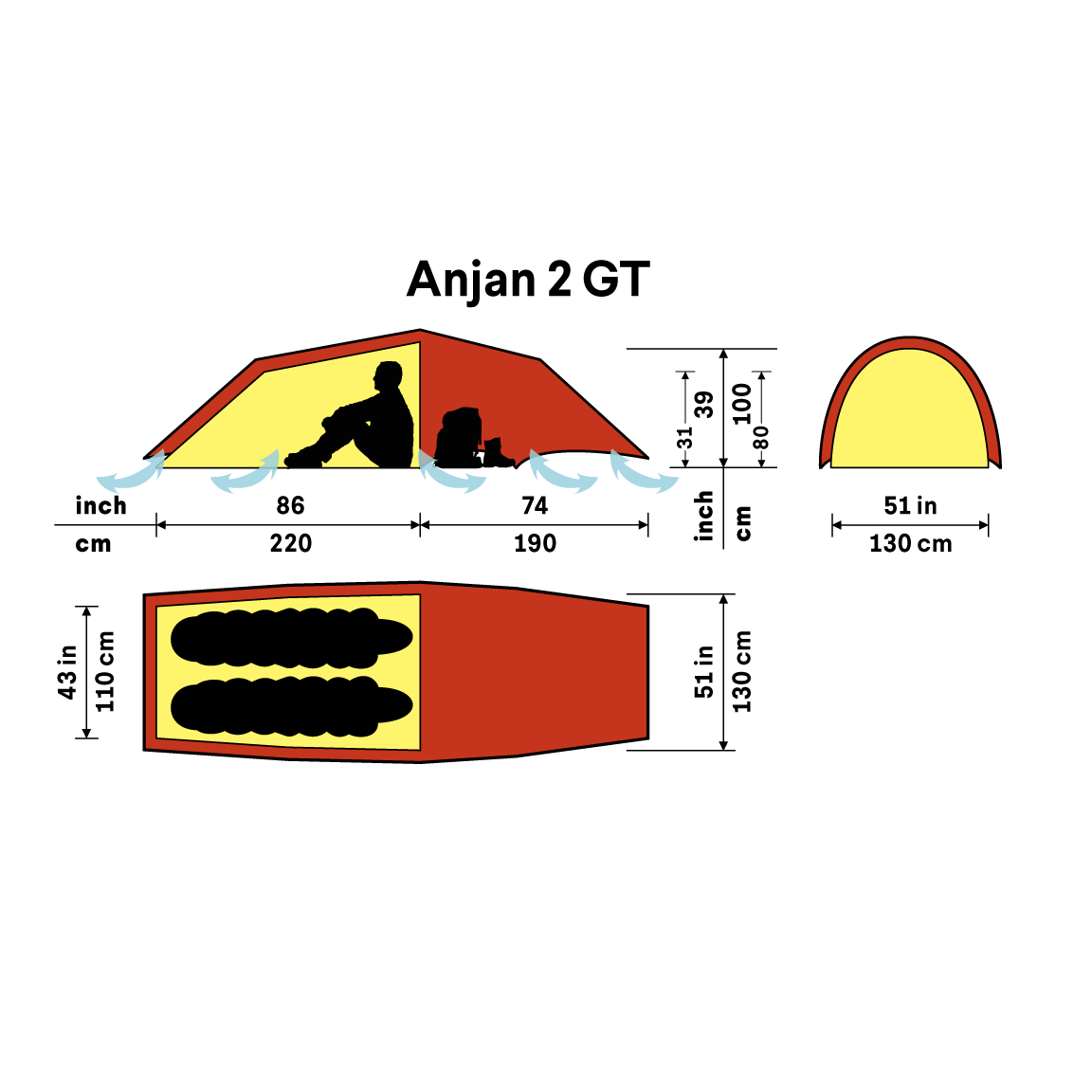 Anjan GT 2p planritning