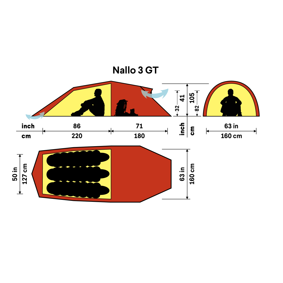 Hilleberg Nallo GT 3p planritning