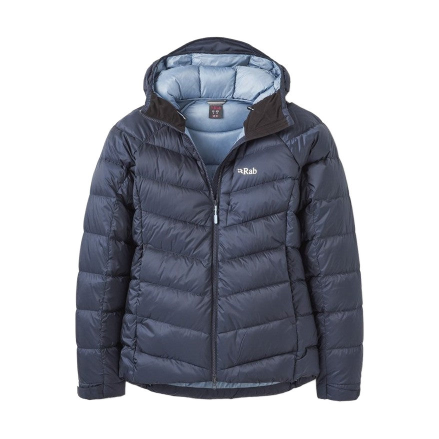 Glaceon Pro Dunjacka Dam