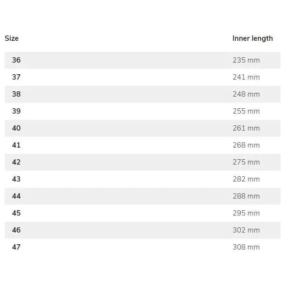 Terräng Low Neo Gummistövel