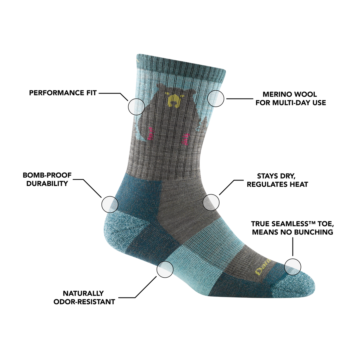 Bear Town Micro Crew Light Cushion