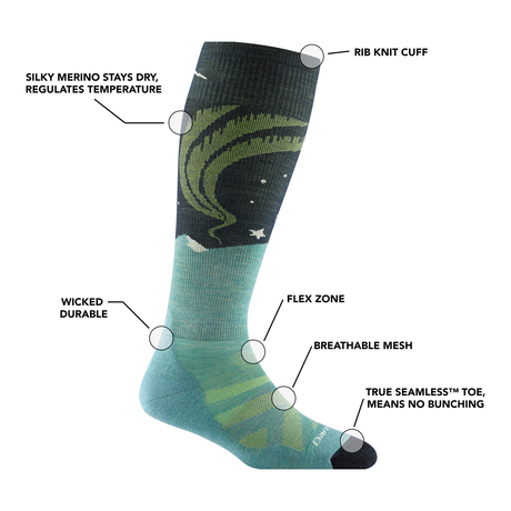 Aurora OTC Lightweight with Cushion