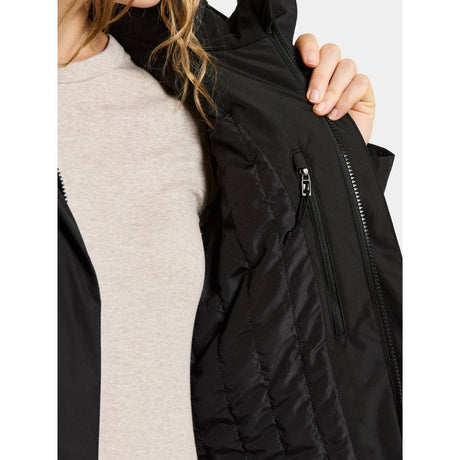 Tuva Womens Parka Black Detail4